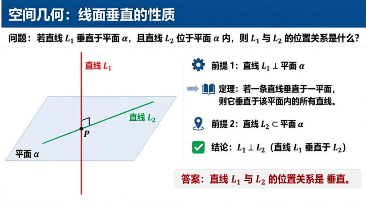 Official Qwen Image 3 example explaining a geometry problem with structured text and diagrams